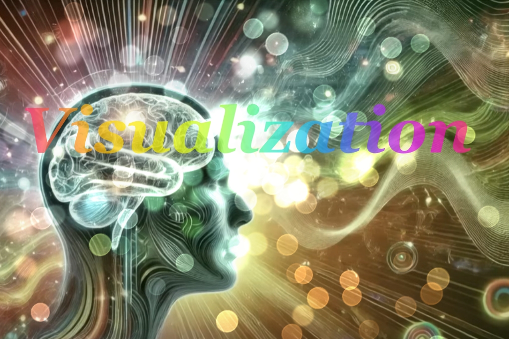 Visualization in Manifestation